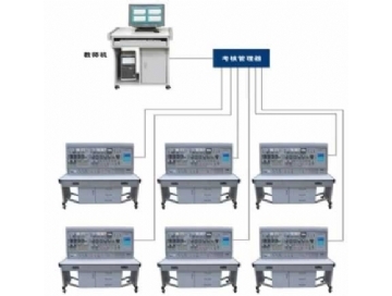 網絡化智能型機床實訓考核裝置
