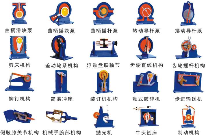 機構運動簡圖實驗模型系列