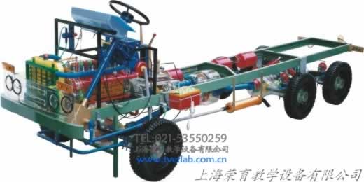 延安SX2190型透明整車教學模型