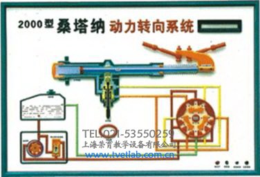 液壓動力轉向系統