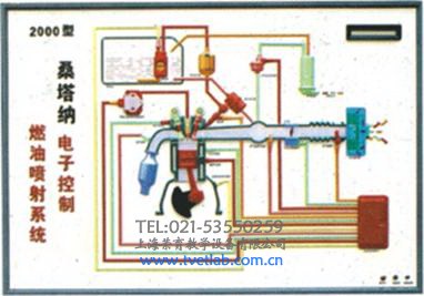 電子控制燃油噴射系統