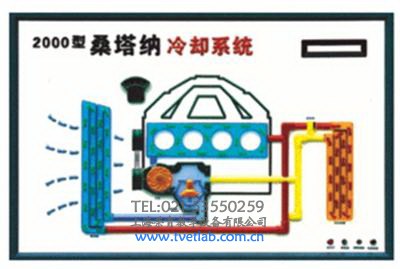 冷卻系統