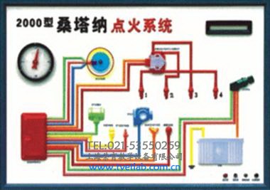 電子控制點火系統