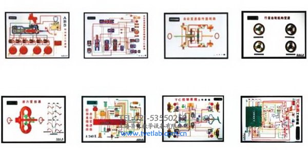 汽車工作原理程控示教板,上海榮育公司