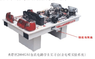 桑塔納2000GSI仿真電路學(xué)生實(shí)習(xí)臺(tái)(含電噴實(shí)驗(yàn)系統(tǒng))