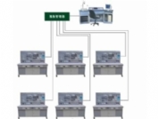 TRYW-02A網絡型智能化維修電工及技能實訓考核裝置