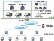 TRYDLX-12電力負荷控制員實訓系統