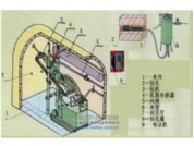 TRYMAT-13煤礦井下探放水作業(yè)人員實操裝置